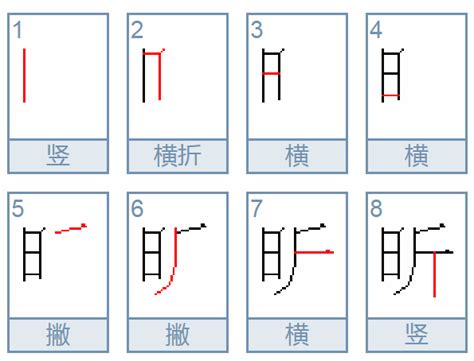 昕五行屬|【昕五行屬】您不可錯過的「昕」字解析！五行屬性揭秘＋美好寓。